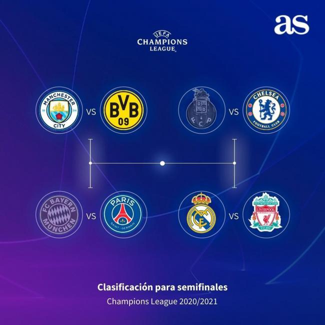 非洲杯4强出炉！半决赛对阵正式揭晓