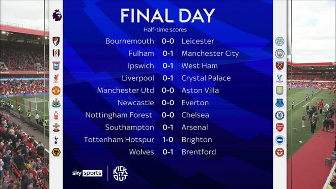 太阳双核合砍高分 客场击败强敌